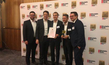 Innovation durch Open APIs